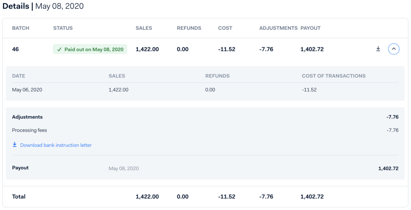 Image of Payouts dashboard details
