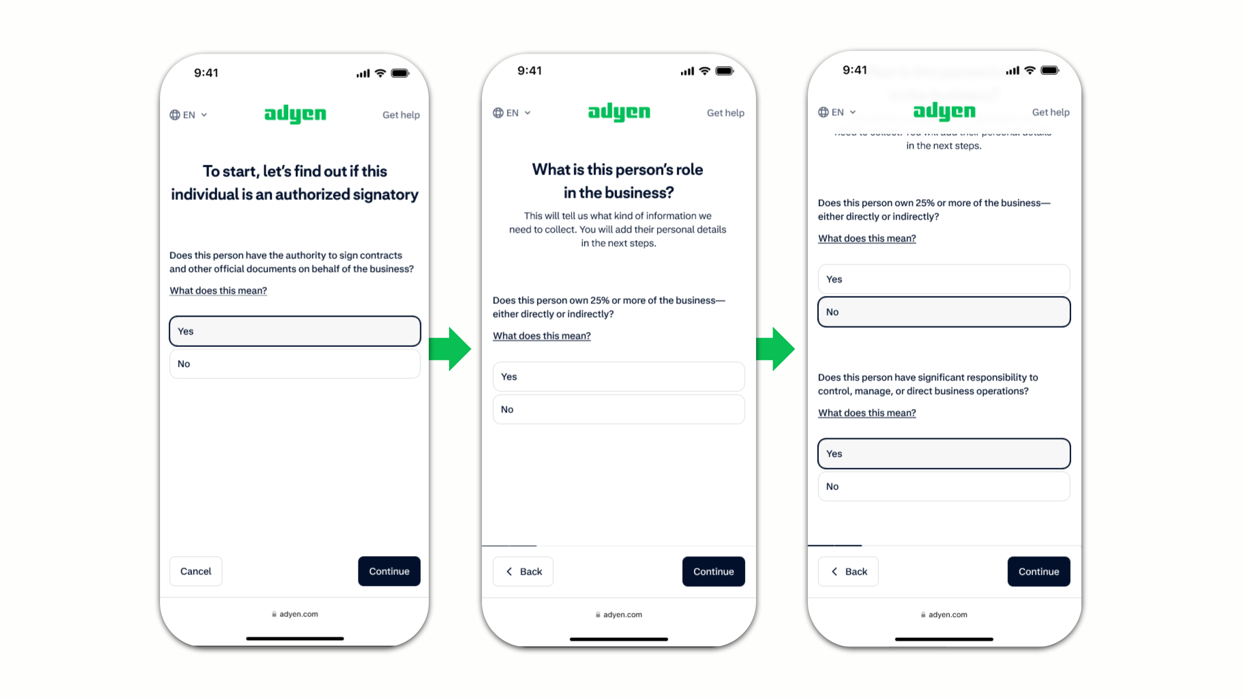Guided flow for selecting decision-maker roles in hosted onboarding